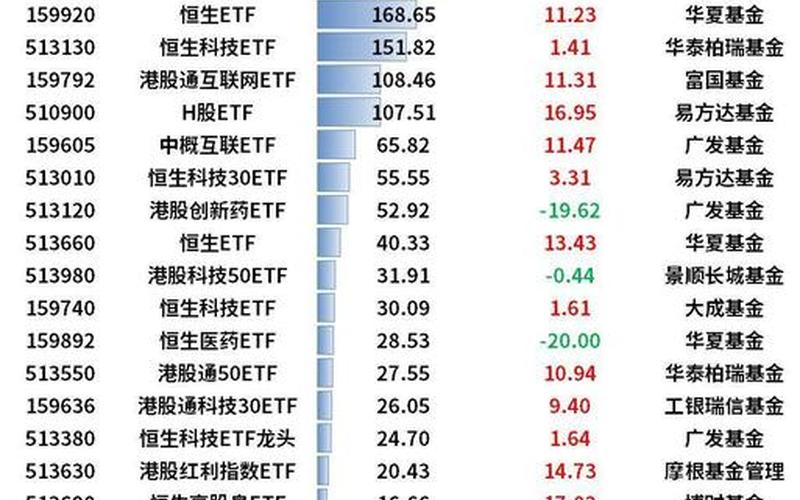 H股指数跟恒生指数的区别（H股和恒生区别）-第1张图片-金银屋
