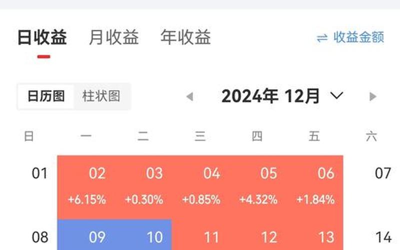 配资炒股配资打新股时间-第1张图片-金银屋