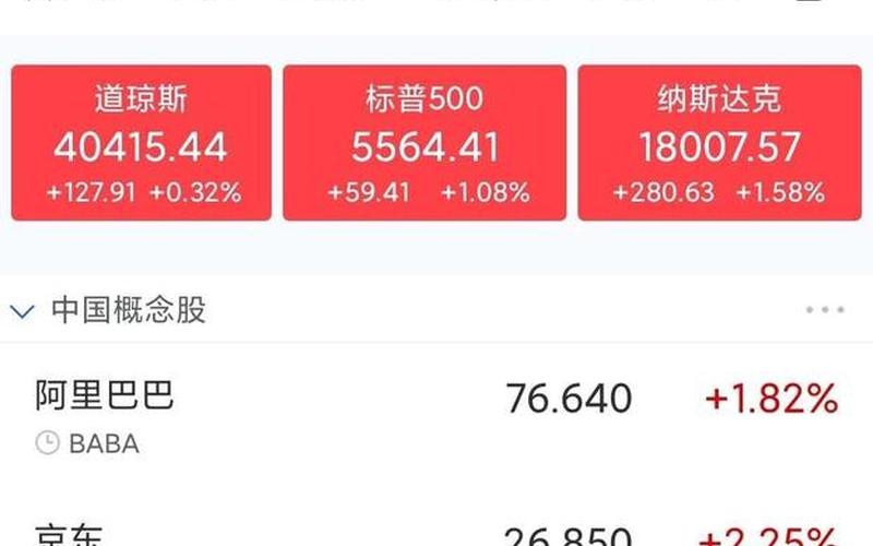 雷达证券是正规平台(中国最值得信赖的十大证券公司)-第1张图片-金银屋 雷达证券是正规平台(中国最值得信赖的十大证券公司)-第1张图片-金银屋