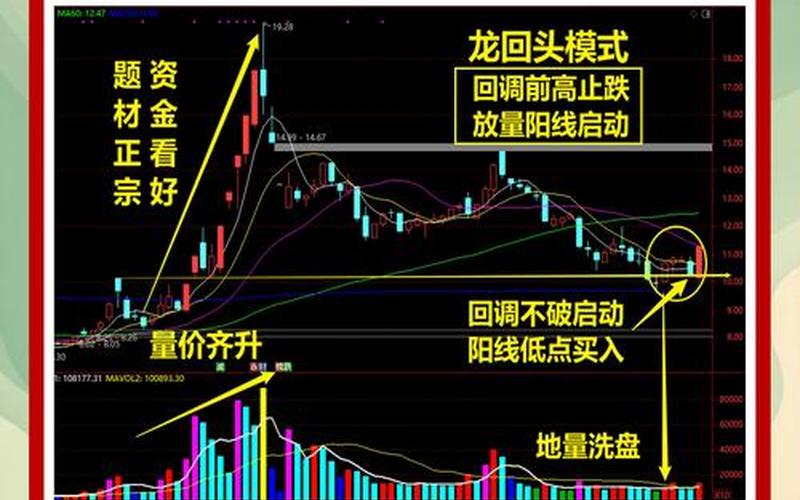 配资炒股行情跃领股份-第1张图片-金银屋 配资炒股行情跃领股份-第1张图片-金银屋