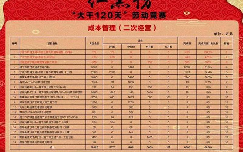 中国重工龙虎榜（龙虎榜在哪里看）-第1张图片-金银屋