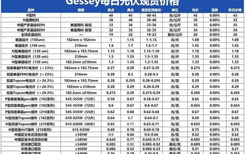 EOG能源的股票配资行情-第1张图片-金银屋