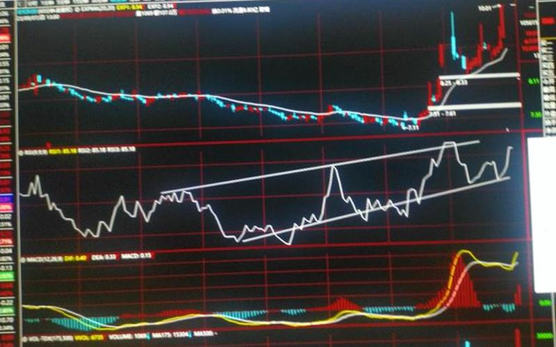 股市高抛低吸的操作-第1张图片-金银屋