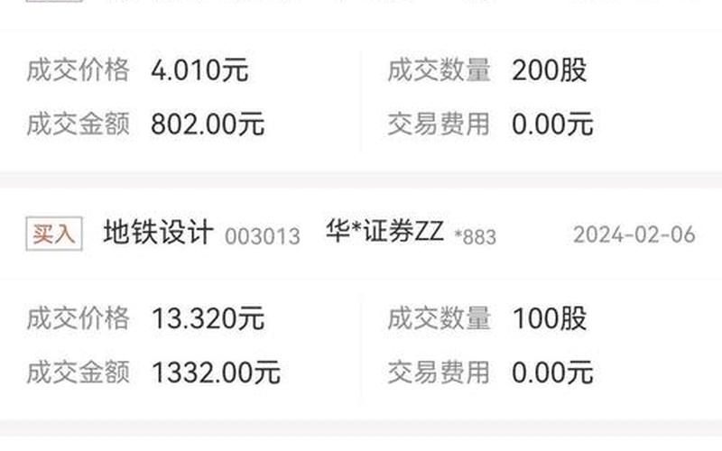 网上股票交易平台-第1张图片-金银屋 网上股票交易平台-第1张图片-金银屋