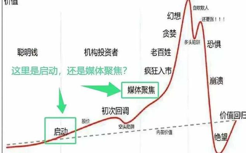 流通股数量与股票之间的关系-第1张图片-金银屋