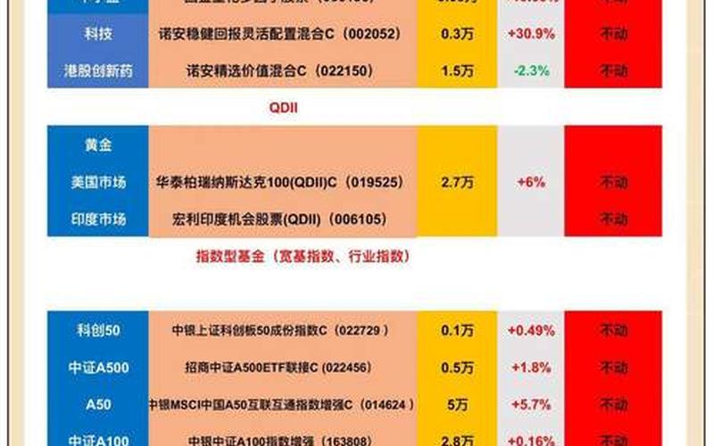 最近短线股票配资推荐-第1张图片-金银屋