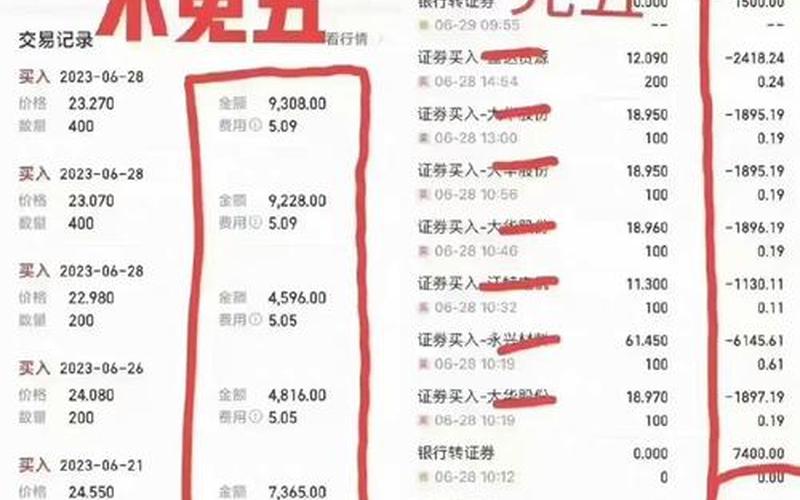 证券开户佣金万一免五-第1张图片-金银屋