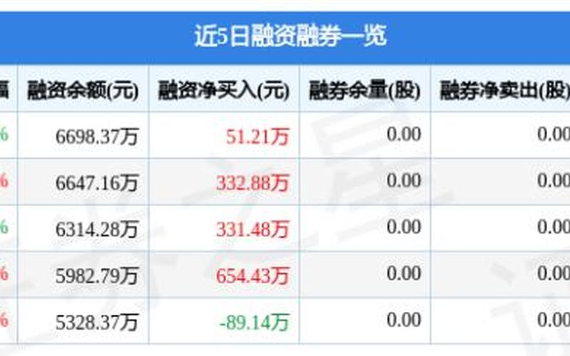 秋田微股票发行价格解析-第1张图片-金银屋