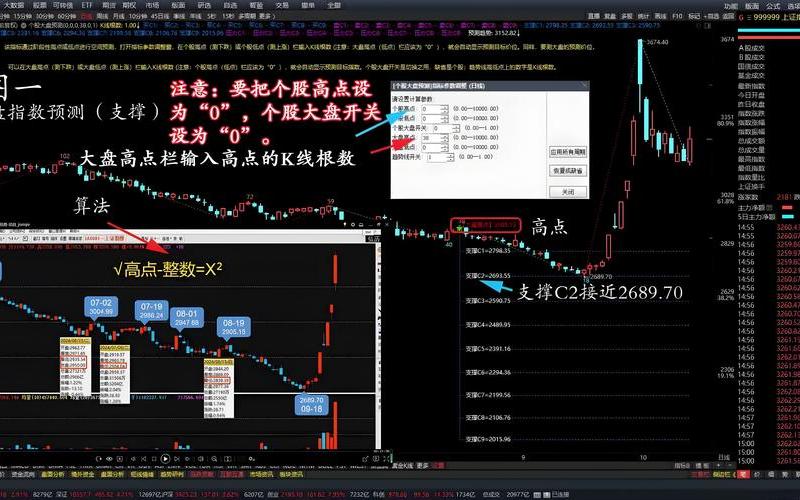股票配资看盘一般看什-第1张图片-金银屋 股票配资看盘一般看什-第1张图片-金银屋
