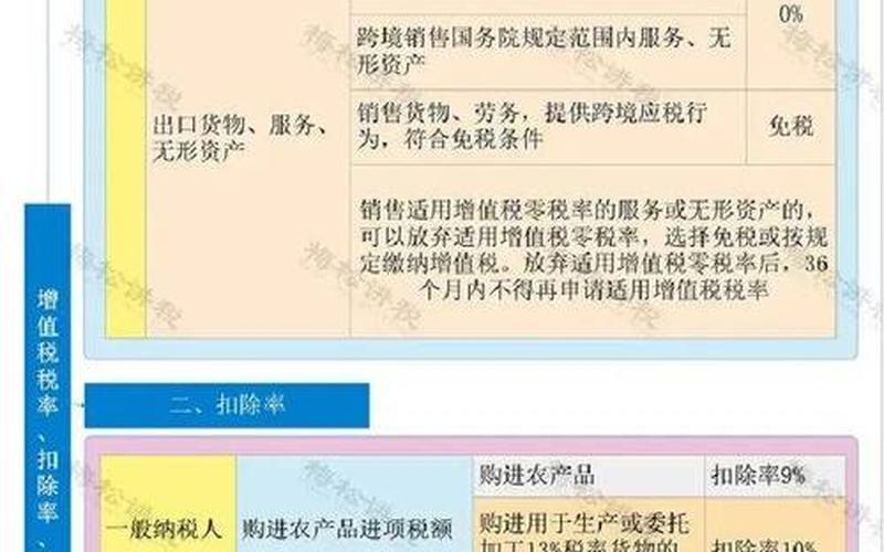 股息红利税欠缴，股息红利税欠缴怎么办-第1张图片-金银屋