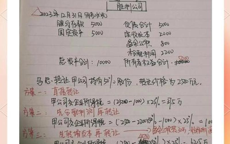 税法认定股息分配，税法认定股息分配方法-第1张图片-金银屋