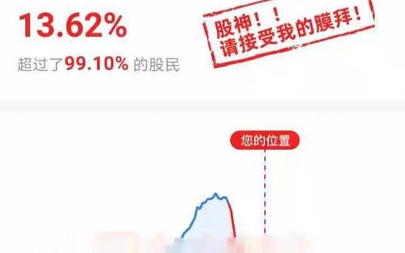 炒股杠杆平台开户经济危机前的股市行情 经济危机前的股市行情如何-第1张图片-金银屋 炒股杠杆平台开户经济危机前的股市行情 经济危机前的股市行情如何-第1张图片-金银屋