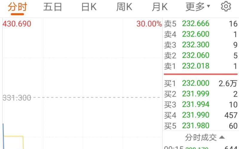 华自发债,华自发债价格-第1张图片-金银屋 华自发债,华自发债价格-第1张图片-金银屋