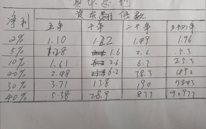 个人投资居民企业的股息收入，个人投资居民企业的股息收入怎么算-第1张图片-金银屋