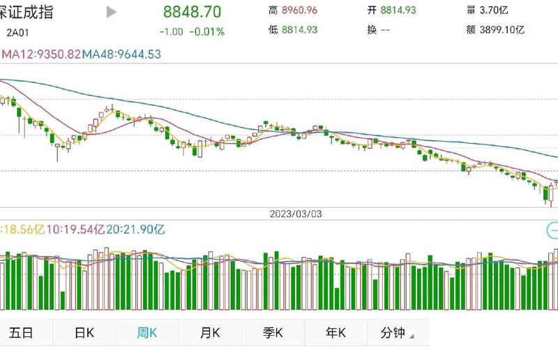 全球信托质量股息股票行情，全球信托质量股息股票行情走势-第1张图片-金银屋