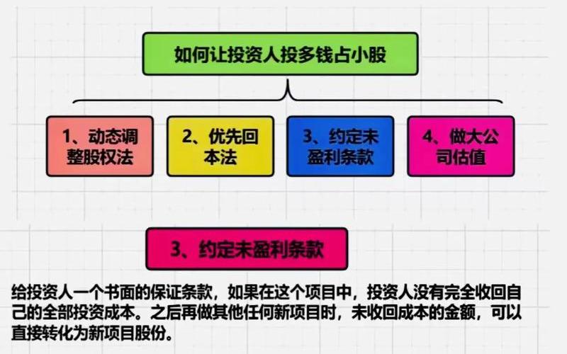 如何制定夏季的股票投资计划-第1张图片-金银屋
