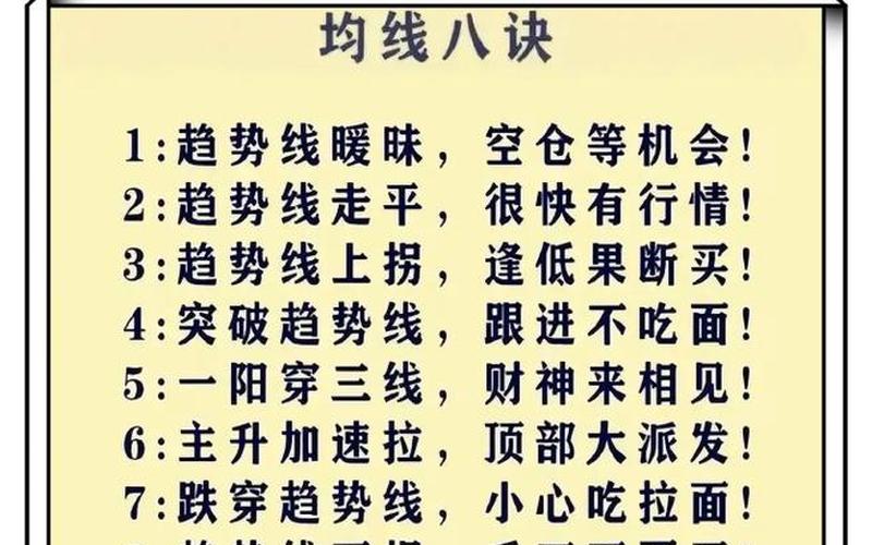易经与股票的规律-第1张图片-金银屋