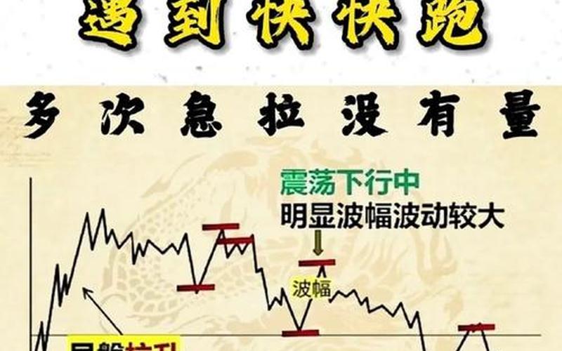 股票配资跑路(配资平台跑路最佳处理时间是)-第1张图片-金银屋