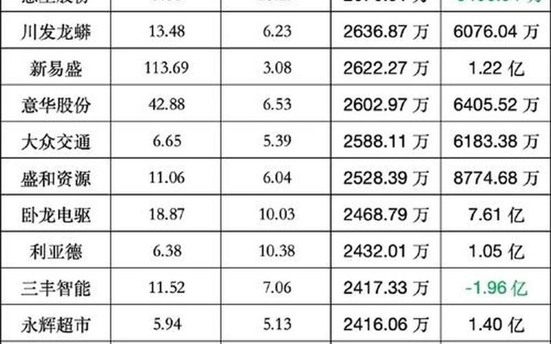 股票配资可以买100股吗-第1张图片-金银屋 股票配资可以买100股吗-第1张图片-金银屋