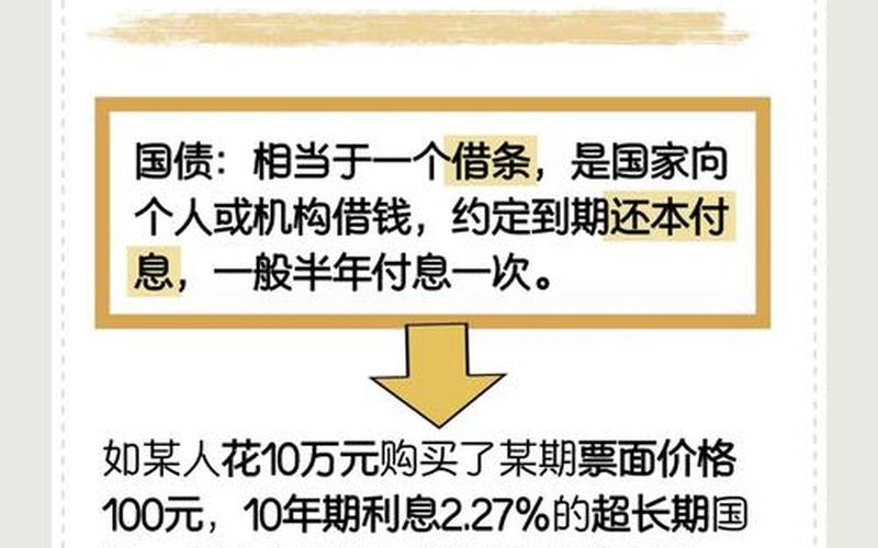 投资于国库券时可以不考虑的风险-第1张图片-金银屋