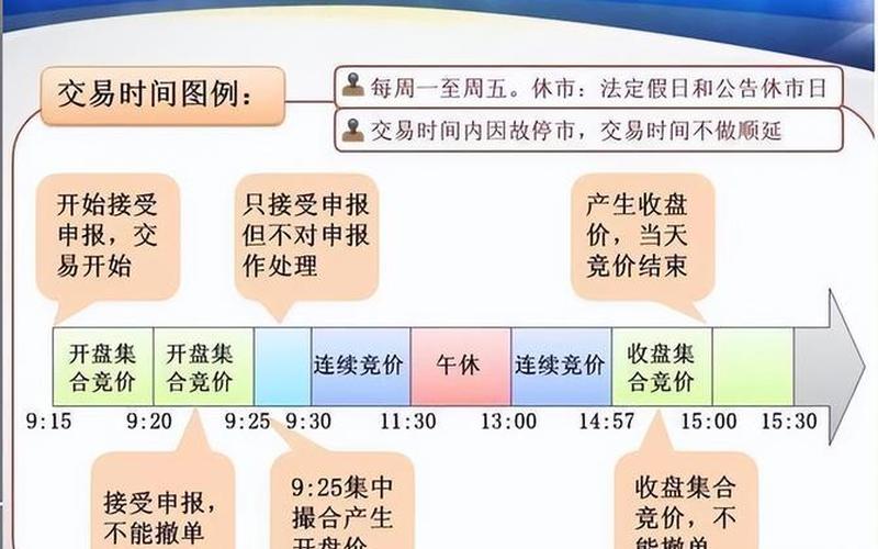 配资炒股配资小单买大单卖-第1张图片-金银屋 配资炒股配资小单买大单卖-第1张图片-金银屋