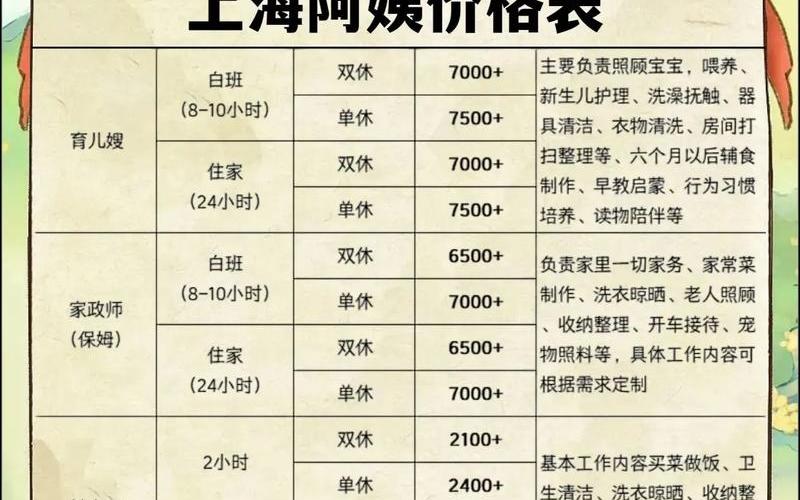 舒月母婴,舒月母婴月嫂价格-第1张图片-金银屋 舒月母婴,舒月母婴月嫂价格-第1张图片-金银屋