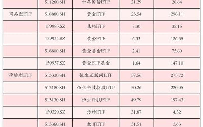 期货天然气股票配资行情分析-第1张图片-金银屋 期货天然气股票配资行情分析-第1张图片-金银屋