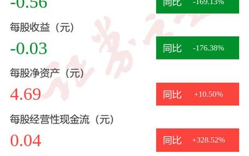 拓尔思的股票配资行情-第1张图片-金银屋 拓尔思的股票配资行情-第1张图片-金银屋