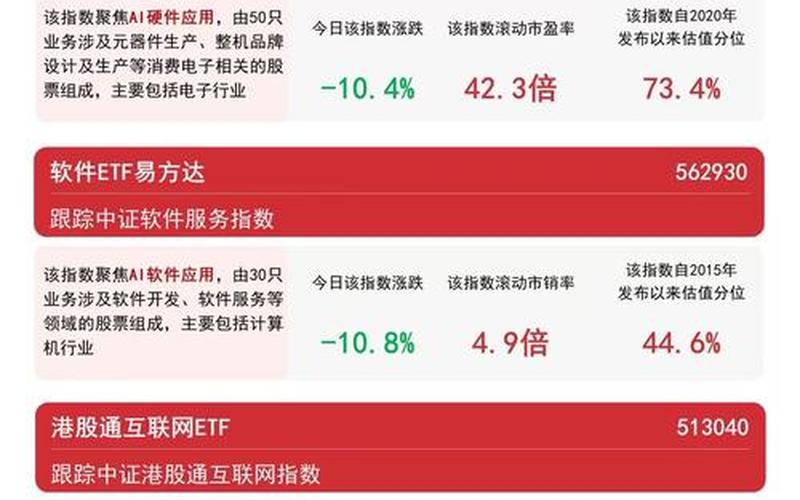 易方达中国股票股息基金，易方达中国股票股息基金有哪些-第1张图片-金银屋