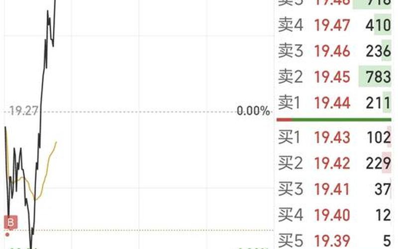 玲珑轮胎炒股配资行情-第1张图片-金银屋