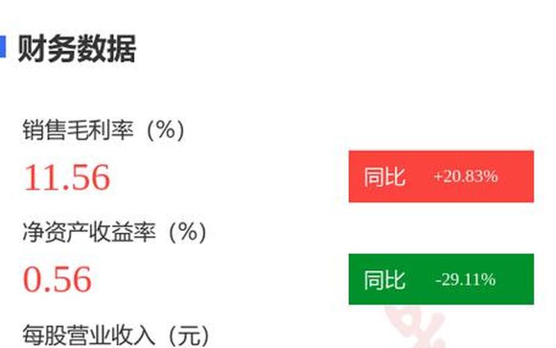 金固股份股票,金固股份股票股吧-第1张图片-金银屋 金固股份股票,金固股份股票股吧-第1张图片-金银屋