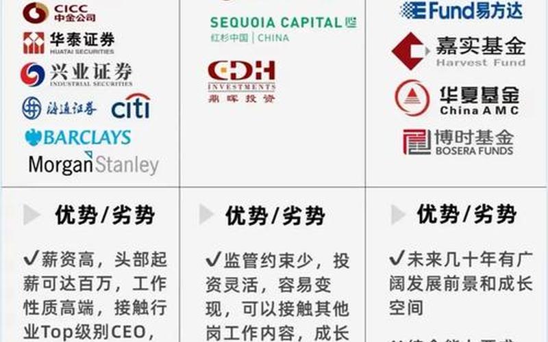 配资平台查询私募基金和定融的区别-第1张图片-金银屋