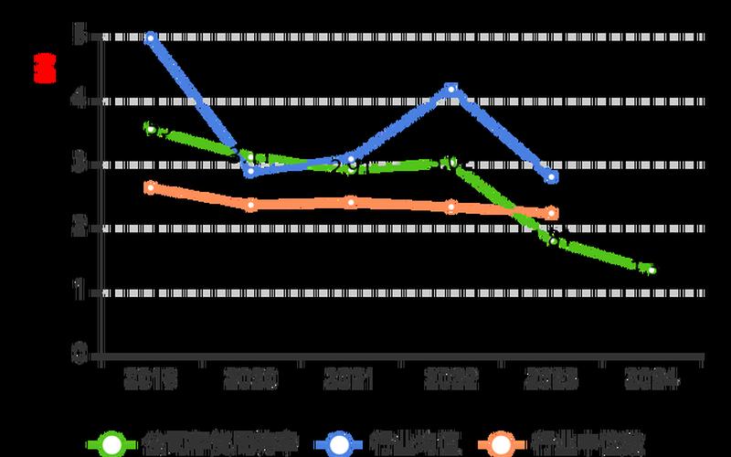 千红药制药股最新消息,千红制药会成为下一支妖股-第1张图片-金银屋 千红药制药股最新消息,千红制药会成为下一支妖股-第1张图片-金银屋