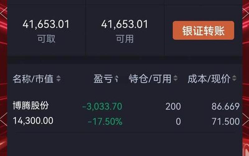 实盘配资价格的决定-第1张图片-金银屋