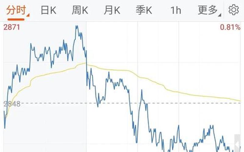 豆粕配资炒股行情分析-第1张图片-金银屋 豆粕配资炒股行情分析-第1张图片-金银屋