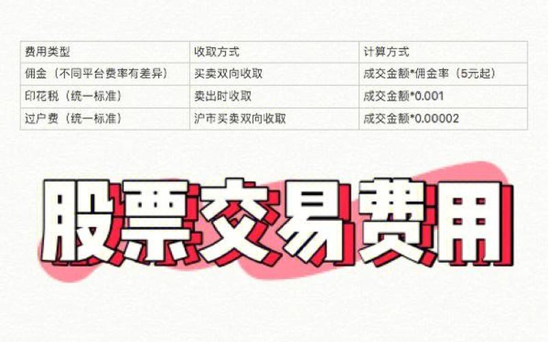 每交易一次股票费用-第1张图片-金银屋