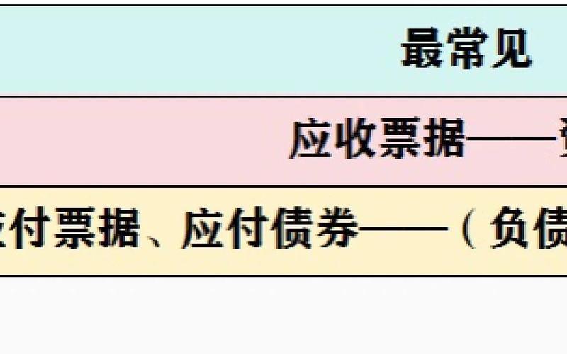 支付股息对股东,支付股息对股东有益-第1张图片-金银屋 支付股息对股东,支付股息对股东有益-第1张图片-金银屋