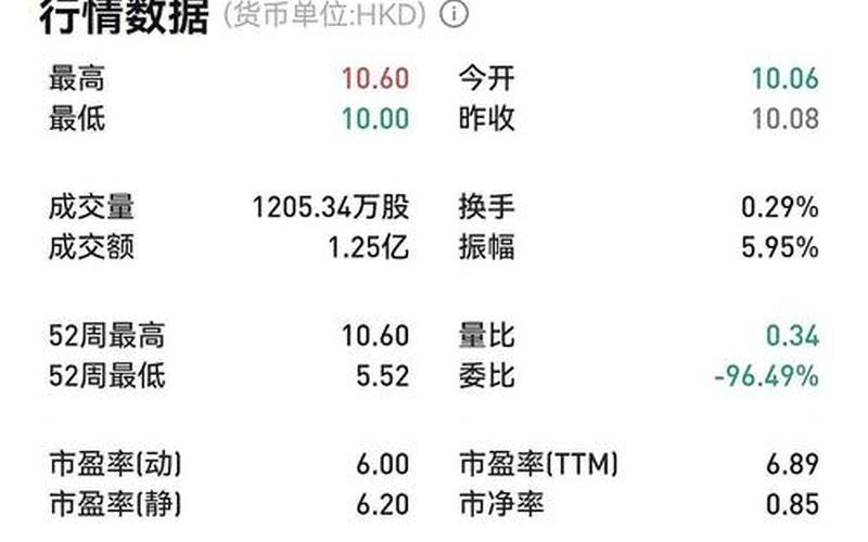 香港支付股息给内地，香港支付股息给内地银行-第1张图片-金银屋