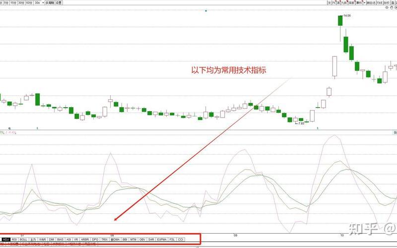 炒短线选股思路(炒短线看什么指标最准)-第1张图片-金银屋 炒短线选股思路(炒短线看什么指标最准)-第1张图片-金银屋