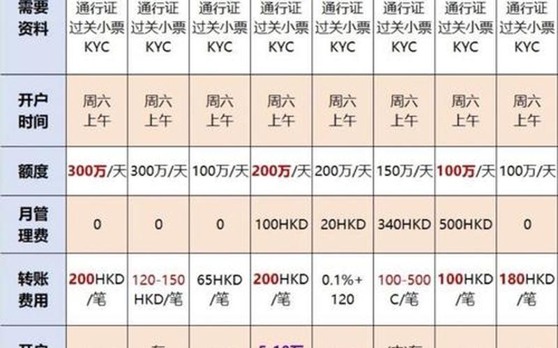 炒股配资交易方式选择哪种比较好？-第1张图片-金银屋