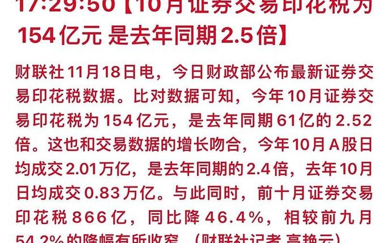 美股尾盘拉升原因-第1张图片-金银屋