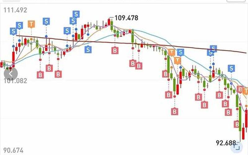 可转债转股价格-第1张图片-金银屋 可转债转股价格-第1张图片-金银屋