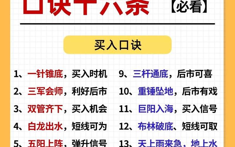 购买股票的方法-第1张图片-金银屋