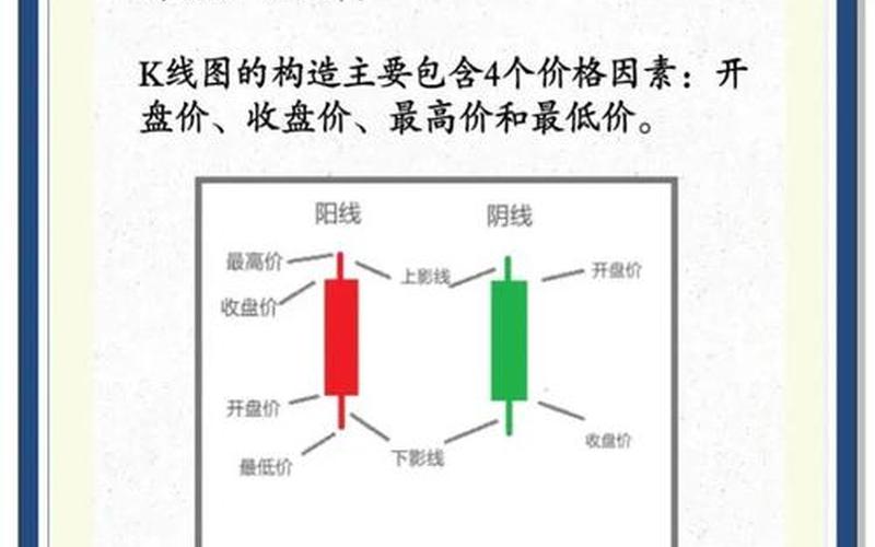 股票的基础常识-第1张图片-金银屋 股票的基础常识-第1张图片-金银屋