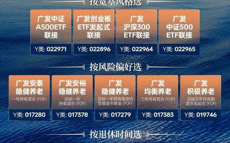 广发投资基金和股票的区别-第1张图片-金银屋 广发投资基金和股票的区别-第1张图片-金银屋