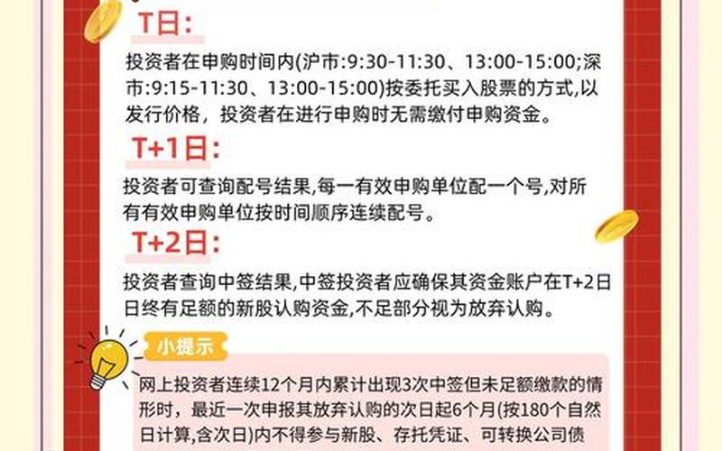 新股申购需要什么条件-第1张图片-金银屋