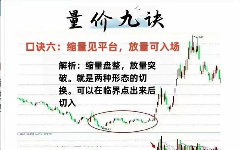 配资炒股行情有规律可循-第1张图片-金银屋 配资炒股行情有规律可循-第1张图片-金银屋