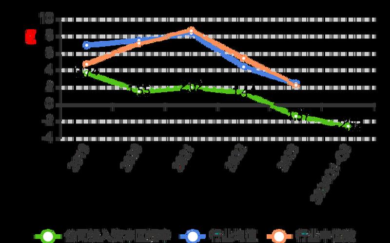 小市值公司乐凯新材现今的发展态势如何？-第1张图片-金银屋