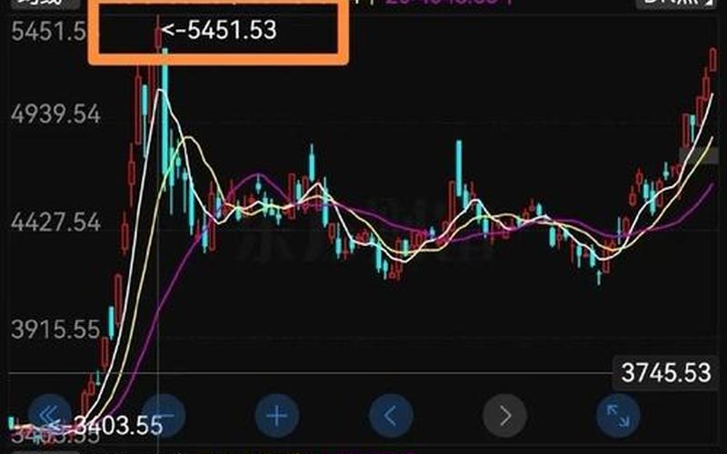 恒生指数杀猪盘（恒恒生指数指数）-第1张图片-金银屋