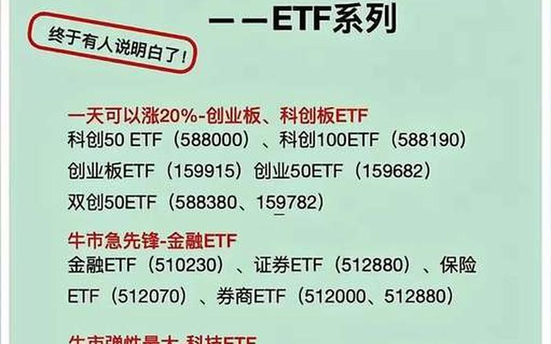 申购科创板配资炒股配资的条件 688和300开头的配资炒股配资区别-第1张图片-金银屋 申购科创板配资炒股配资的条件 688和300开头的配资炒股配资区别-第1张图片-金银屋